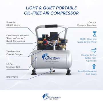 California Air Tools CAT-1P1060S Light & Quiet Portable Air Compressor, Lightweight, Ultra Quiet, Oi...