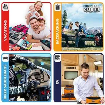 PRO Packing Cubes for Travel | 10 Piece Luggage Organizer Set | Premium Quality Travel Cubes for Packing Suitcase, Carry-on, Bags and Backpack - Mixed Colors