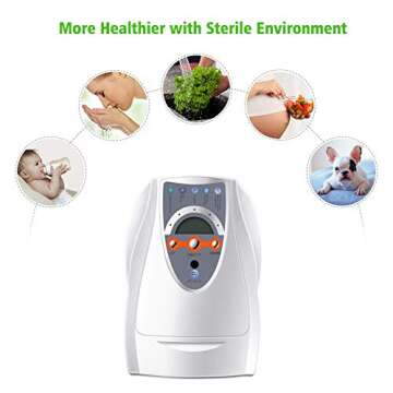WSTA Portable Ozone Purifier,Multipurpose Ozone Machine for Air, Water, Food, Home, Room, Office-White