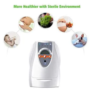 WSTA Portable Ozone Purifier,Multipurpose Ozone Machine for Air, Water, Food, Home, Room, Office-White