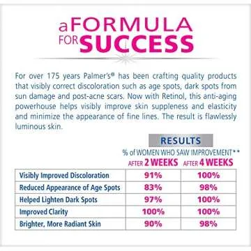 Palmer's Dark Spot Fade Cream with Vitamin E – 4.4 oz