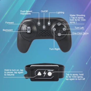 IQBOX Amphibious RC Tank with Water Shooting Fun