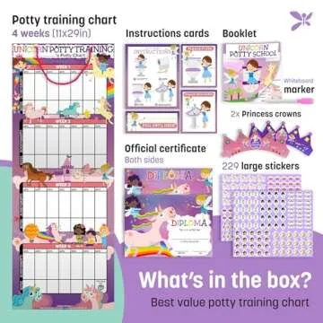 Potty Training Chart for Toddlers Girls, Unicorn Design - Sticker Chart, 4 Week Reward Chart - 213 C...