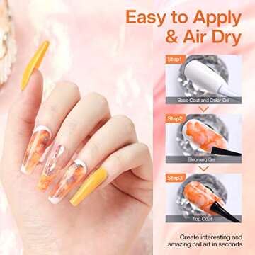 Modelones Blooming Gel Nail Polish Set, 7 Colors Blossom Gel for Spreading Effect Marble, Magic Watercolor Blossom Nail Varnish Art Flower Autumn Design Manicure, Nail Ink, Watercolor Alcohol 10ml