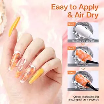 Modelones Blooming Gel Nail Polish Set, 7 Colors Blossom Gel for Spreading Effect Marble, Magic Watercolor Blossom Nail Varnish Art Flower Autumn Design Manicure, Nail Ink, Watercolor Alcohol 10ml