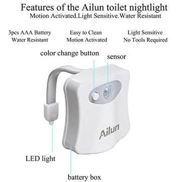 Ailun Toilet Night Light 3-Pack Motion Activated LED