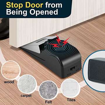 Door Stop Alarm Home Security, 2 Pack Travel Security Wedge Door Stoppers for Bottom of Door with 120dB Loud, Anti-Slip Floor Mount Doorstop Stops Door from Opening, for Hotel Room Apartment Safety