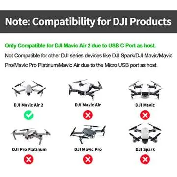 Fasgear USB C to Micro USB Cable 1m Nylon Braided Type C to Micro USB Cord Compatible with Galaxy S7/S6, HTC One/10 and More (Black, 3ft)