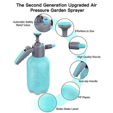 FiveJoy 2L Garden Pump Sprayer with Adjustable Nozzles
