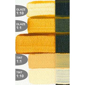 Golden Fluid Acrylic Paint 1 Ounce-Transparent Red Iron Oxide