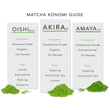 Akira Matcha Organic Ceremonial Grade Green Tea 30g