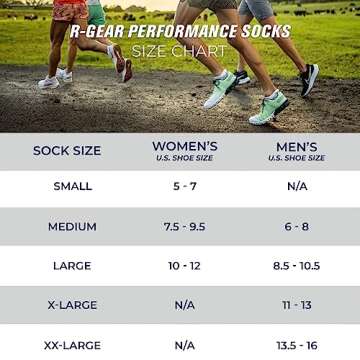 R-Gear Drymax Low Cut Running Socks For Men and Women, Medium Cushion | Breathable, Moisture Control & Anti Blister | L, White, 3 Pack