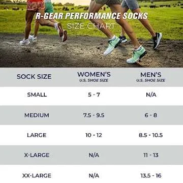 R-Gear Drymax Low Cut Running Socks For Men and Women, Medium Cushion | Breathable, Moisture Control & Anti Blister | L, White, 3 Pack