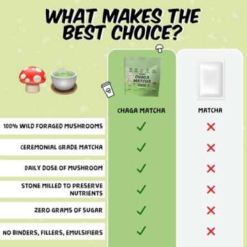 Renude Chaga Matcha - Chaga Mushroom Powder, Matcha Superfood Drink Mix with Adaptogens, Ceremonial Grade Mushroom Matcha, Keto, Vegan, Sugar Free, Natural Energy and Immune Support - 30 Servings