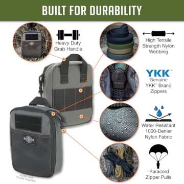 MAXPEDITION Beefy Pocket Organizer (Wolf Gray) Compact, MOLLE-Compatible, 1000D Nylon Tactical EDC Pouch, Everyday Carry Tool Pouch & Gear Storage for Outdoor, Tactical, Survival, 0266W