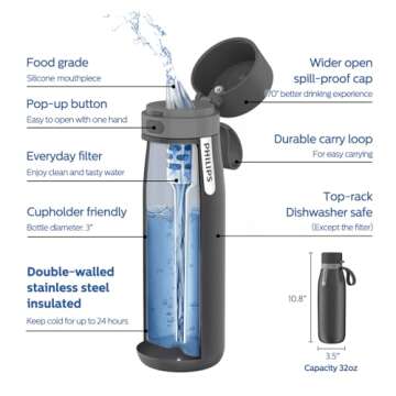 PHILIPS Filtered Water Bottle, Insulated Stainless Steel Water Purifier Bottle for Daily Life & Trav...