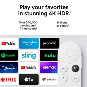 Google Chromecast 4K Streaming Stick with Voice Search