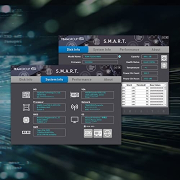 TEAMGROUP MP44L 1TB High-Speed M.2 NVMe SSD Performance