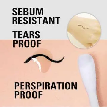 Heroine Make by KISSME Waterproof Smooth Liquid Eyeliner, Japanese Eye Makeup for Smudge-free, Super Keep Brown Black