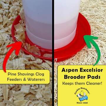 Cackle Hatchery Excelsior Brooder Pads for Chicks - 25 Pack of 12x9" Natural Pads