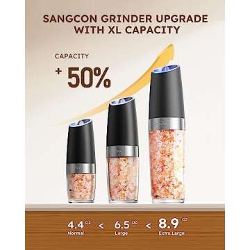 Sangcon Gravity Electric Salt and Pepper Grinder Set Shakers UPGRADED 9OZ XL CAPACITY Battery Powere...