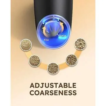 Sangcon Gravity Electric Salt and Pepper Grinder Set - 9oz Rechargeable