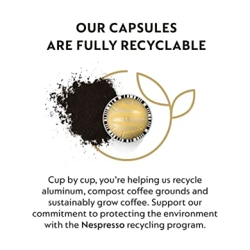 Nespresso Vanilla Custard Pie Capsules for Delish Coffee