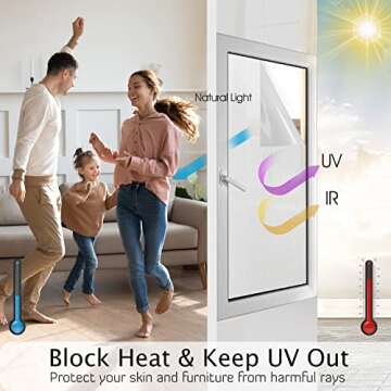 HIDBEA Frosted Window Privacy Film Heat Control UV Blocking, Static Cling Non-Adhesive Reusable Door...