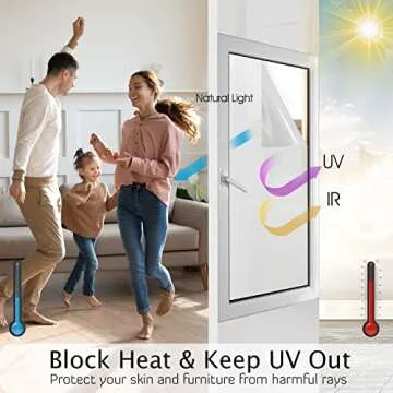 HIDBEA Frosted Window Privacy Film Heat Control UV Blocking, Static Cling Non-Adhesive Reusable Door...