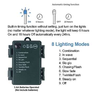 Juegoal 9FT Christmas Garland, Pre-lit Artificial Garland Decorations Greenery with Flowers, Berries Cones Balls Ornament, Warm White 50 LED Lights, Indoor/Outdoor, Flocked with Mixed Decor