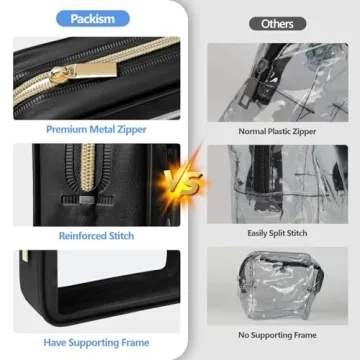 PACKISM TSA Approved Toiletry Bag - 3 Pack Upgrade Color-Edged Clear Makeup Bag, Clear Toiletry Bag For Traveling Fits Various Storage Needs, Black