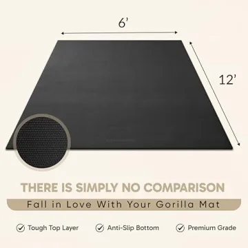 Yo Gorilla Mats Extra Large Exercise Mat for Home Workouts