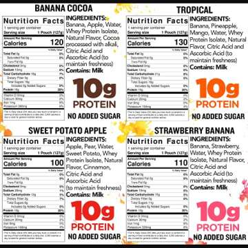 Fuel for Fire Protein Smoothie Pouch - Team Sports Variety (12-Pk) | Healthy Snack & Recovery | No Sugar Added, Dietitian Approved | Functional Fruit Smoothies | Gluten Free, Kosher (4.5oz pouches)