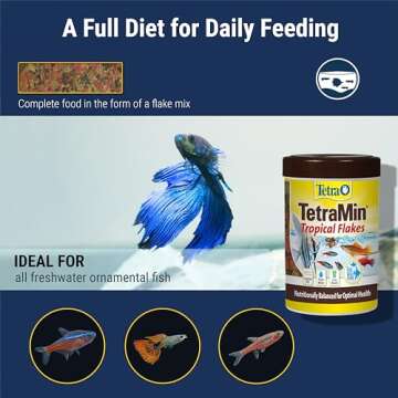 TetraMin Balanced Tropical Fish Flake Food 7.06 oz