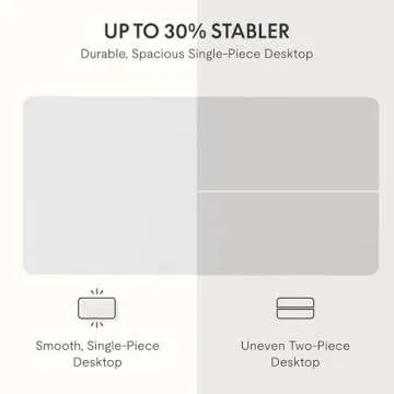 FLEXISPOT EN2 Whole-Piece Standing Desk with Clamp Power Strip, 48 x 24 Electric Stand Up Height Adjustable Desk with Cable Management (White Frame + 48" Maple Top)