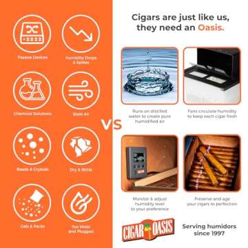 Cigar Oasis Magna 3.0 Cigar Humidor Humidifier - Electric Humidifier for Cigars - LCD Humidity & Temperature Display - Efficient Sensor Controlled Fan - Soft-Touch Button - 10-50 Cubic Ft Cabinet