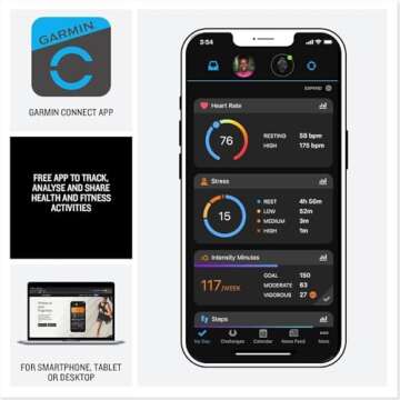Garmin vívoactive 5, Health and Fitness GPS Smartwatch, AMOLED Display, Up to 11 Days of Battery (Renewed) (Black)
