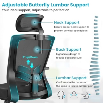 Ergonomic Brick Attic Office Chair with Lumbar Support