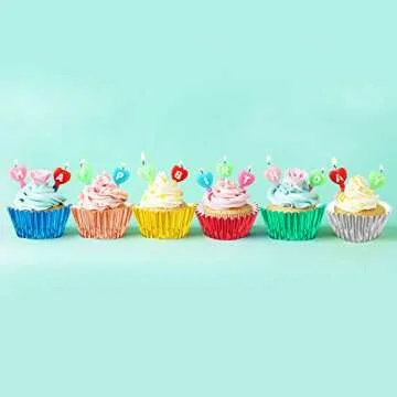 Sumind 400 Pieces Mini Foil Cupcake Liners Baking Cups, Metallic Cupcake Liner for Holiday Baking Muffin and Cupcakes(10 Colors)