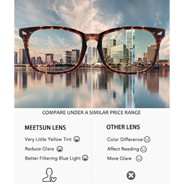 Stylish MEETSUN Blue Light Blocking Glasses for Comfort and Protection