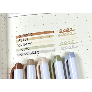 Zebra Pen Neutral Palette Set with 8 Mildliners and 2 Markers