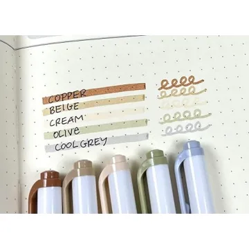 Zebra Pen Neutral Palette Set with 8 Mildliners and 2 Markers