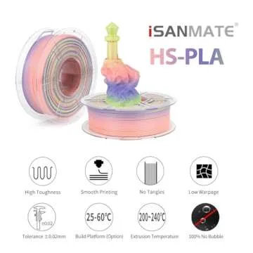 iSANMATE High Speed Rainbow Filament, Fast Changing Color Rainbow PLA+ Filament 1.75mm Designed for High Speed 30-600mm/s, Fast Printing Speed PLA, Dimensional Accuracy ±0.02mm, 1kg Spool (2.2lbs)
