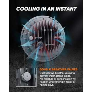 GXENOGO 7 Inch LED Halo Headlights with Turn Signal Amber White DRL Compatible with 2007-2017 Jeep Wrangler JK JKU- Black (JK Special Version-2PCS)