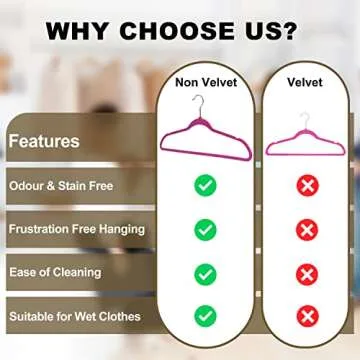 Quality Hangers 50 Pack Slim Plastic Hangers for Clothes - Sturdy Non-Velvet Pink Hangers with 360° Swivel Chrome Hook & Notches - Versatile for Coats Shirts Dresses – Pink