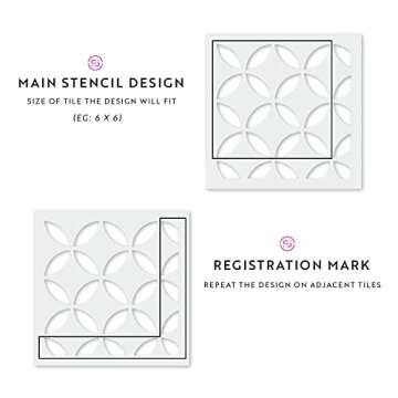 Japanese Tile Stencil for Bathroom & Kitchen Floors