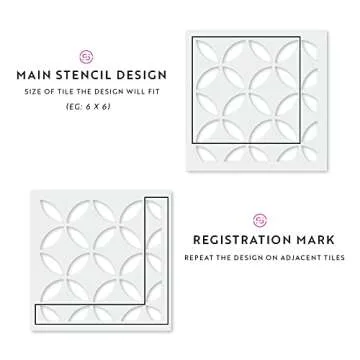 Japanese Tile Stencil for Bathroom & Kitchen Floors
