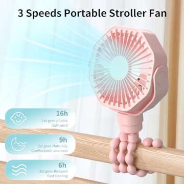 Versatile Portable Stroller Fan with Tripod