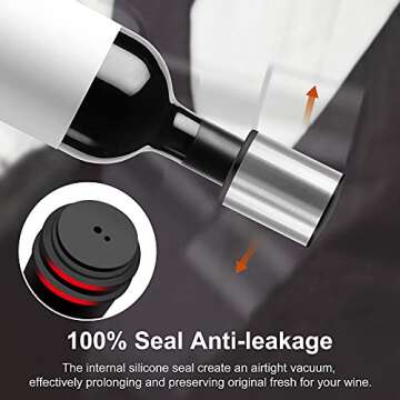 HOOMIL Wine Stopper - Vacuum Sealer for Fresh Wine