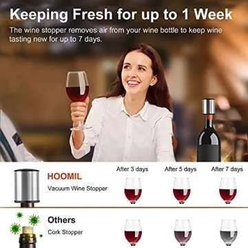 HOOMIL Wine Stopper - Vacuum Sealer for Fresh Wine